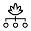 Type