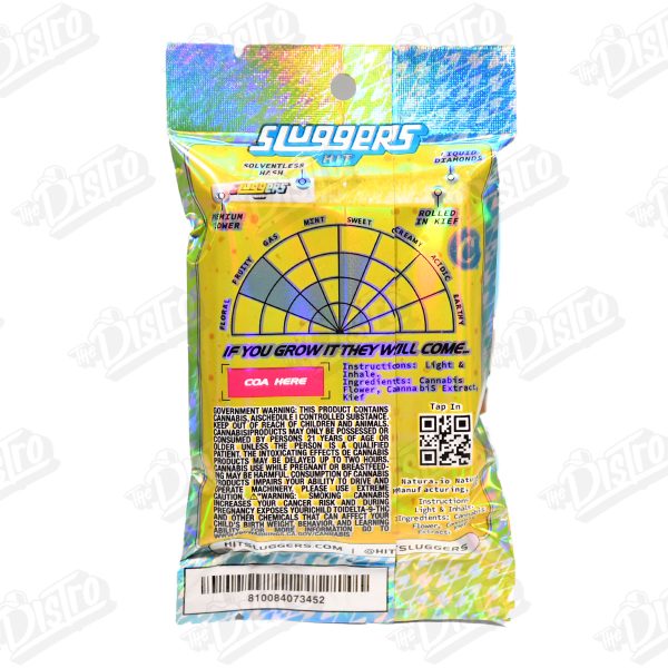 Sluggers Hit Infused Pre-Rolls (3.5g)